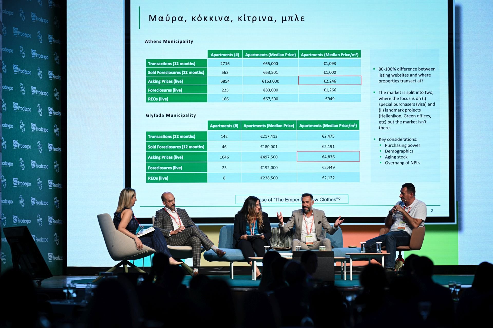 Prodexpo 2024012