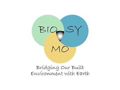 Biosymo Logo